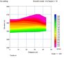 Refraccion Sismica - Tecate BC